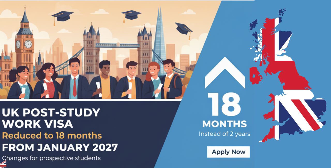  UK Post Study Graduate Visa Reduced to 18 Months