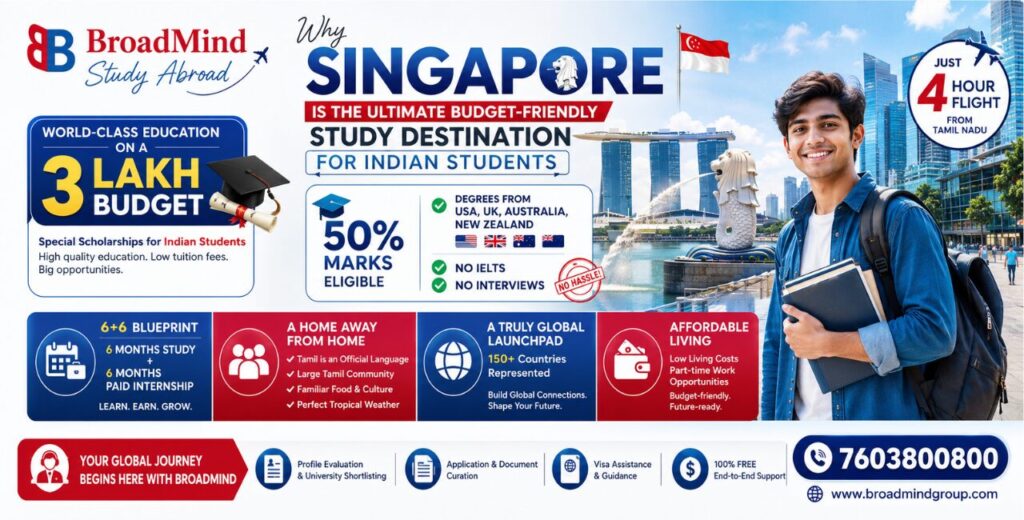 Why Singapore is the Ultimate Destination for Students? - Study Abroad ...